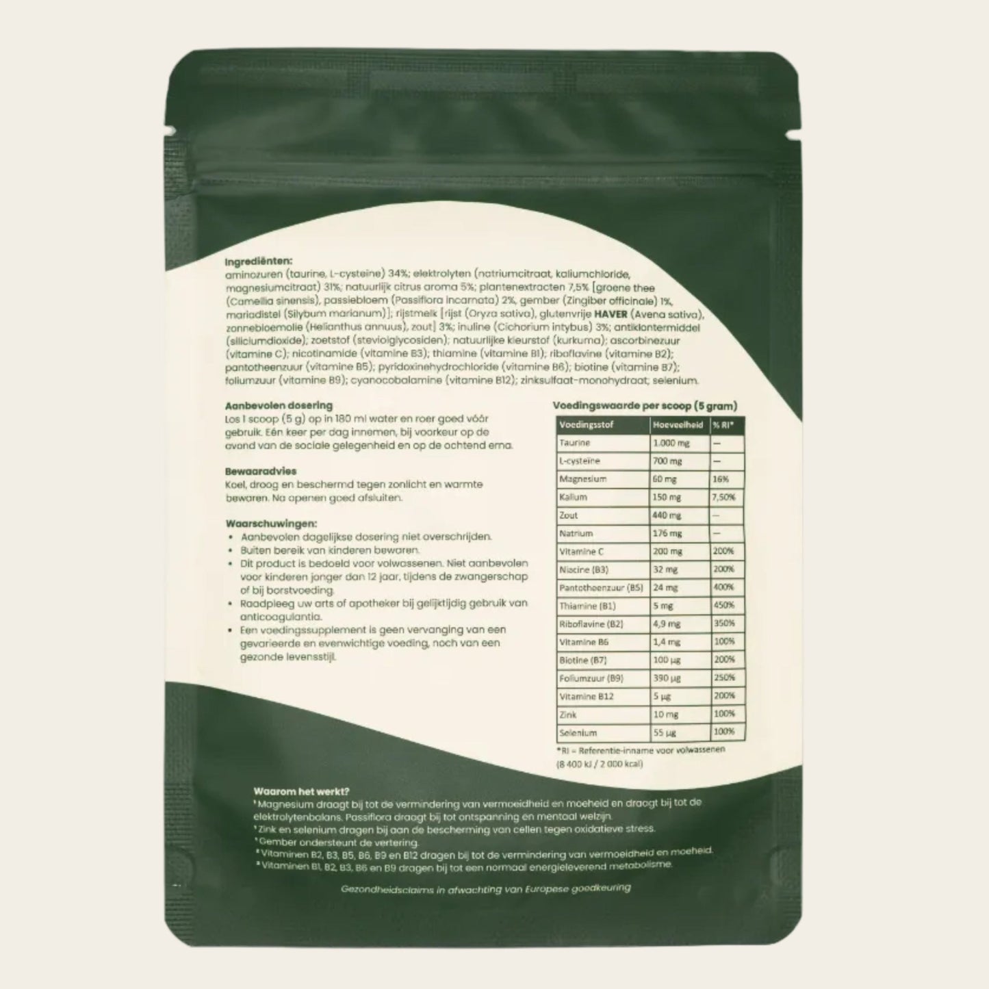 Hangxiety Relief pouch achterkant etiket
